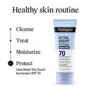 Neutrogena Ultra Sheer Sunscreen SPF 70 2pk/88ml - New