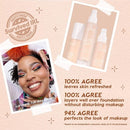 ColourPop Pretty Fresh Setting Mist Lock It In 3.55 fl oz - Imperfect Box