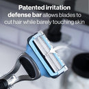 Gillette SkinGuard Razor + 2 Blade Refills - Imperfect Box