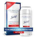 Secret Clinical Active Fresh 2.6oz - Missing Box