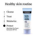 Neutrogena Ultra Sheer Dry-Touch Sunscreen Broad Spectrum SPF 45 6 fl oz /2ct - Missing Box