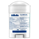 Gillette Clinical Soft Invisible Solid Ultimate Fresh Antiperspirant & Deodorant 2.6oz - New