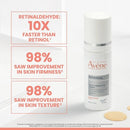 Avene Retrinal 0.05% Multi-Corrective Anti-Aging Cream Powered by Retinaldehyde 1 fl oz - Missing Box