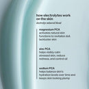 cocokind Electrolyte Water Cream 1.7 fl oz - Missing Box