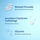 Differin 10% Benzoyl Peroxide Acne Spot Treatment - Imperfect Box