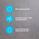 Dove Men+Care Maximum Protection 96-Hour Antiperspirant Stick Clean Comfort 2.6oz - Imperfect Box