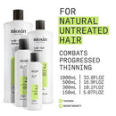 Nioxin System 2 Shampoo Cleanser 10.1 fl oz - New