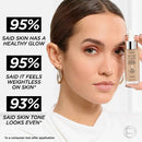 L'Oreal Paris True Match Hyaluronic Tinted Serum 0.5-2 Very Light 1 fl oz - Imperfect Container