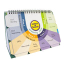 Letters & Sounds - Screening Check