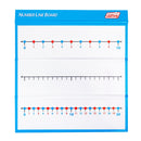 Number Line Board