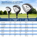 Mens LeftHanded Complete Golf Clubs and Bag Set Portable Lightweight Golf Stand Bag