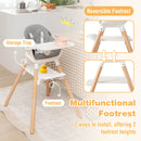 6-in-1 Baby High Chair with Removable Dishwasher and Safe Tray-White