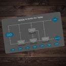 Timmy Rules Playmat
