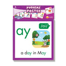 Phoneme Poster