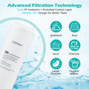 Replacement PCT Filter for AW-RB20/AW-RB05 Under-Sink Reverse Osmosis System