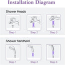 Scented Shower Head Water Softener Filter