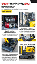 Customized 1.5ton Micro Mini Excavator Quick Start Stable Power Output Custom Color For Greenhouse & Small Farm Construction