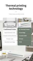 Portable A4 Thermal Printer Document Tattoo Printer Bluetooth Wireless Mini Printer Notes lmage Photo Printing Machine A4 Paper