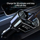 Fast Car Charger with Dual USB Ports