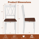 Set of