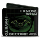 Bi-Fold Wallet - The Batman Movie Riddler I KNOW WHAT I HAVE TO BECOME Black Green White