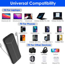 10000mAh Power Bank Portable Charger | Built-In Cables, US Plug, 4 Outputs & 3 Inputs