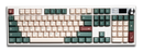 Attack on Titan PBT Keycaps