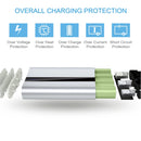 Portable Charger 20000mAh Power Bank Total 5.8A Output 3-USB Ports External_x000B__x000B_Battery Pack Portable Phone Charger for IOS Phone11/Pro/Max/8/X/XS iPad S
