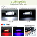 20000LM LED Work Headlamp 3 Lighting Modes Rechargeable Headlights IP65 Waterproof Rotatable Headlights For Cycling Hiking Rescuing Camping