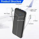 10000mAh Power Bank Portable Charger | Built-In Cables, US Plug, 4 Outputs & 3 Inputs