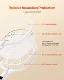 VEVOR Electric Fly Swatter, Zapper Racket with 3 Layers Mesh & Digital Screen Display, Dual Modes Fly Killer with 1500mAh Battery Rechargeable for Home, Bedroom, Kitchen and Patio, White