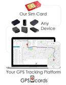 GPS cards for GPS Tracker GPS-408A with Over speed alarm & Portable Battery