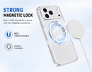 Transparent Magnetic Phone Case Compatible with iPhone 13-17 AIR, 360° Rotating Ring Holder, Anti-Yellow & Shockproof Protective Case, Works with Magnetic Accessories