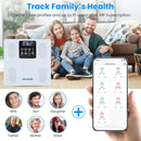 Smart Body Weight Scale with App Sync & Body Composition