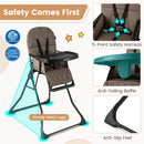 Easy Clean Compact Highchair with Removable Adjustable Tray and PU Seat Cushion