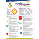 Solar System Mobile Wood Craft & Paint Kit