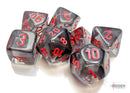 Chessex: Polyhedral 7-Dice Set