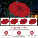 10 Feet Solar Patio Umbrella with 96 Multi-Colored Flowing LED Lights and Tilt Adjustment