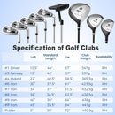 Men’s Profile Complete Golf Club Package Set Includes 10 Pieces