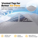 10 x 10 Feet Outdoor Commercial Pop up Canopy Tent