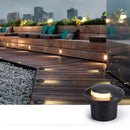 LED3W Underground Light
