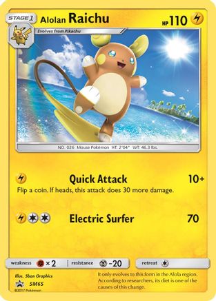 Alolan Raichu SM65/248 - SM Promos Holofoil