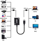 HDMI to USB HD Capture Card