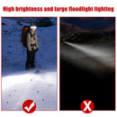 Cob LED Headlamp Built-in Battery Rechargeable Head Waterproof Lamp