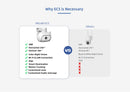 IMILAB EC5 Outdoor WiFi Security Camera - 2K Video, MiHome App Compatible