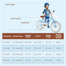16 Inch Kids Bike with Adjustable Handlebar and Seat for 4-7 Year Old