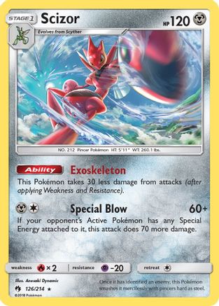 Scizor 126/214 - SM  Lost Thunder Holofoil