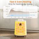 18L Large Towel Warmer with LED Display and Auto Shut off