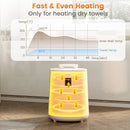 18L Large Towel Warmer with LED Display and Auto Shut off