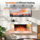 18/36 Inch 3-Sided Wall Mounted Electric Fireplace with 32/50 Inch Wide Floating Mantle